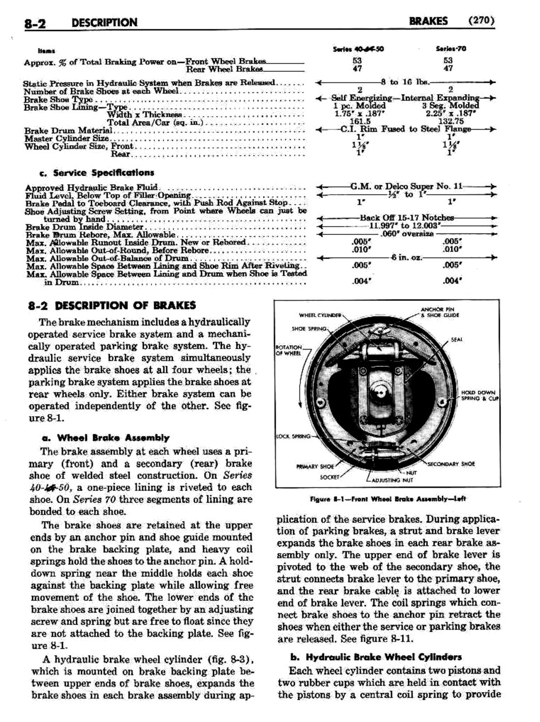 n_09 1951 Buick Shop Manual - Brakes-002-002.jpg